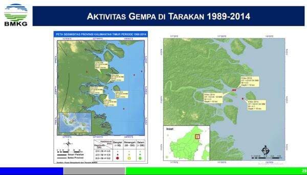 BMKG Ungkap Fakta Mengejutkan, Tarakan Daerah Paling Rawan Gempa di Kalimantan BMKG Ungkap Fakta Mengejutkan, Tarakan Daerah Paling Rawan Gempa di Kalimantan