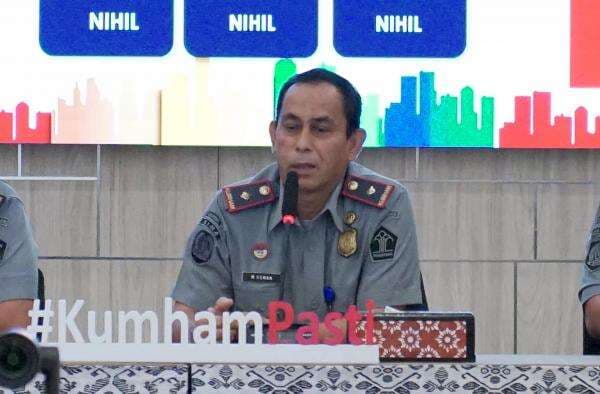 Capaian Kinerja Kantor Imigrasi Bima Tahun 2024 Melebihi Target Capaian Kinerja Kantor Imigrasi Bima Tahun 2024 Melebihi Target