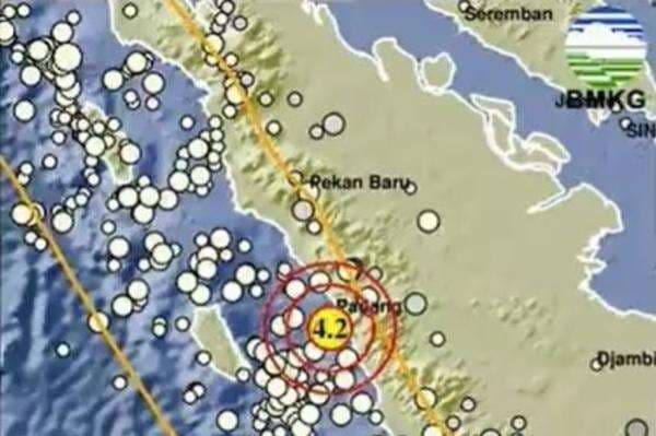 Gempa Hari Ini Guncang Pesisir Barat Sumbar, Cek Kekuatan Magnitudonya! Gempa Hari Ini Guncang Pesisir Barat Sumbar, Cek Kekuatan Magnitudonya!
