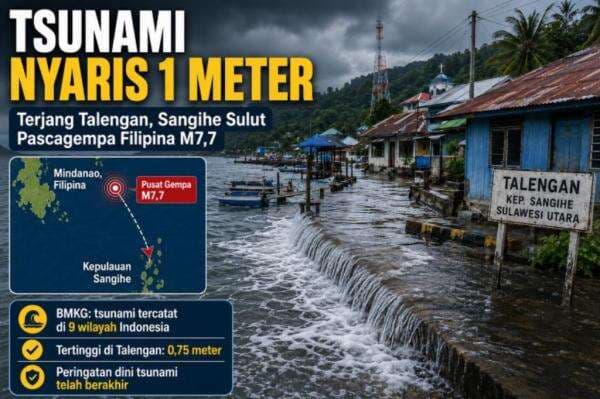 Tsunami Nyaris 1 Meter Terjang Wilayah Sulut usai Gempa Filipina M7,7 Tsunami Nyaris 1 Meter Terjang Wilayah Sulut usai Gempa Filipina M7,7