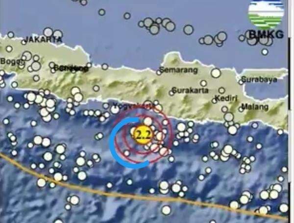 Gempa Terkini Guncang Bantul, Cek Magnitudonya Gempa Terkini Guncang Bantul, Cek Magnitudonya