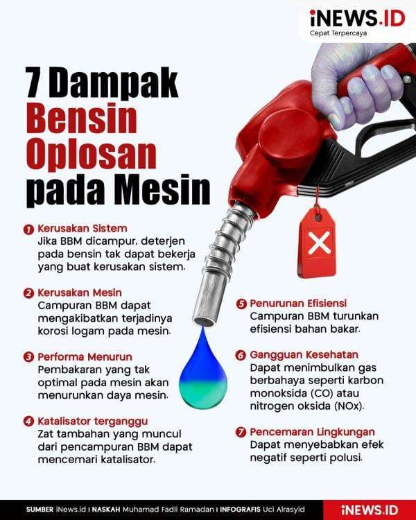 Infografis 7 Dampak Bensin Oplosan pada Mesin Infografis 7 Dampak Bensin Oplosan pada Mesin