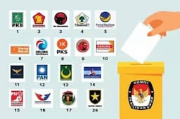 8 Partai Politik yang Lolos ke Parlemen, Kursi DPR PDIP Masih Paling Banyak