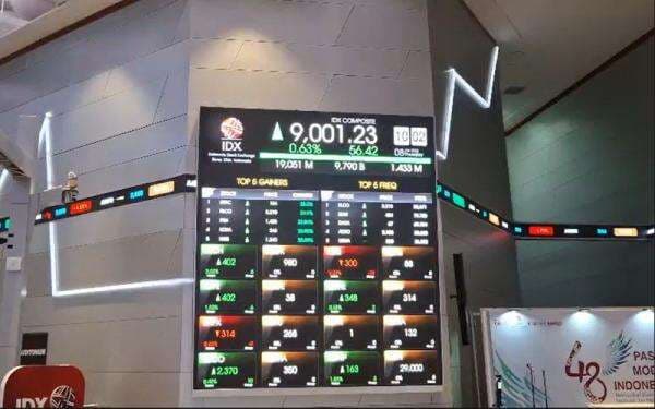 IHSG Ditutup Koreksi 0,22 Persen setelah Tembus Level 9.000 saat Intraday IHSG Ditutup Koreksi 0,22 Persen setelah Tembus Level 9.000 saat Intraday