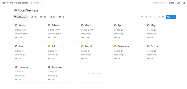 Cara Membuat Catatan Keuangan Harian di Notion, Manual dan Template Gratis Cara Membuat Catatan Keuangan Harian di Notion, Manual dan Template Gratis