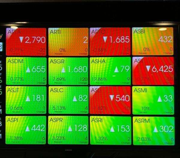 IHSG Rebound 4 Persen, DPR Singgung Buyback Saham BUMN IHSG Rebound 4 Persen, DPR Singgung Buyback Saham BUMN