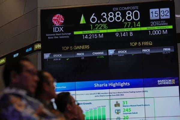 IHSG Lanjutkan Penguatan, Sesi I Kembali ke Level 6.000 IHSG Lanjutkan Penguatan, Sesi I Kembali ke Level 6.000