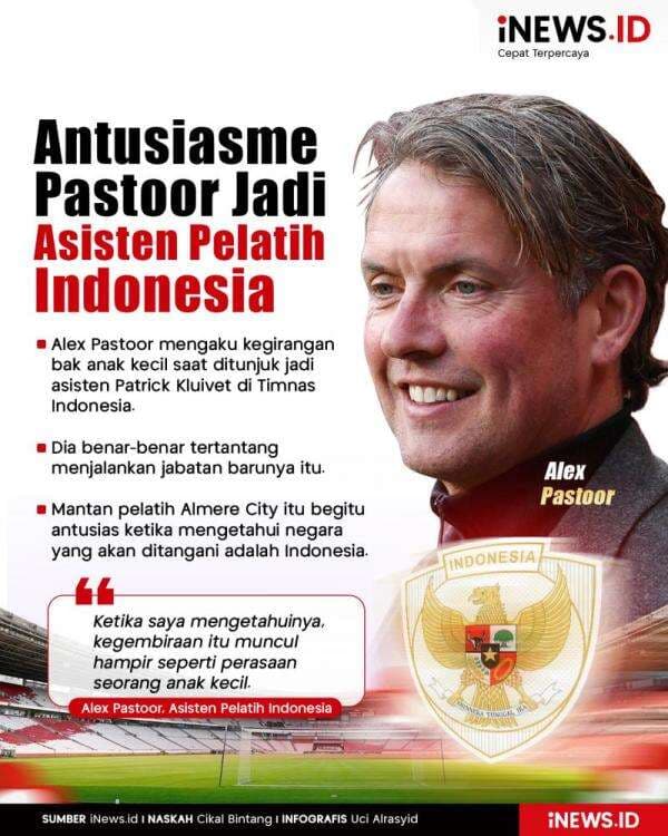 Infografis Antusiasme Alex Pastoor Jadi Asisten Pelatih Timnas Indonesia Infografis Antusiasme Alex Pastoor Jadi Asisten Pelatih Timnas Indonesia