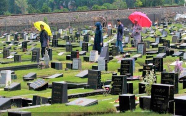 Apakah Orang yang Sudah Meninggal Masih Bisa Beraktivitas? Apakah Orang yang Sudah Meninggal Masih Bisa Beraktivitas?