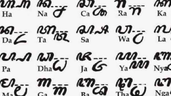 30 Contoh Soal UAS Bahasa Jawa Kelas 2 Semester, Lengkap dengan Kunci Jawabannya 30 Contoh Soal UAS Bahasa Jawa Kelas 2 Semester, Lengkap dengan Kunci Jawabannya