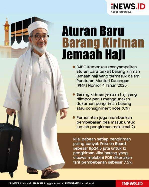Infografis Aturan Baru Jemaah Haji, Barang Kiriman Maksimal Rp24,5 Juta Bebas Bea Masuk Infografis Aturan Baru Jemaah Haji, Barang Kiriman Maksimal Rp24,5 Juta Bebas Bea Masuk