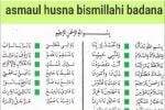Bacaan Nadhom Asmaul Husna Bismillahi Badana untuk Pengajian dan Sejenisnya Bacaan Nadhom Asmaul Husna Bismillahi Badana untuk Pengajian dan Sejenisnya