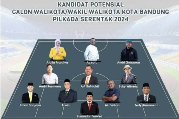 Belasan Tokoh Potensial Rebutan Kursi Wali Kota Bandung di Pilkada 2024