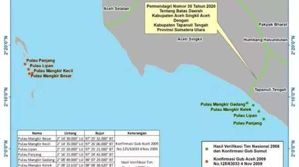 Bima Arya Bilang Kepmendagri soal 4 Pulau Aceh Masuk Sumut Bisa Berubah Bima Arya Bilang Kepmendagri soal 4 Pulau Aceh Masuk Sumut Bisa Berubah
