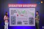 BNPB Catat 553 Bencana Landa Indonesia Sepanjang Januari-Maret 2024