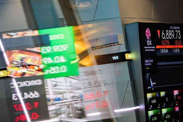 IHSG Hari Ini Dibuka di Zona Hijau, 296 Saham Melesat IHSG Hari Ini Dibuka di Zona Hijau, 296 Saham Melesat