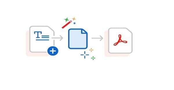 4 Cara Ubah Word ke PDF di Laptop dengan 1 Klik, Auto Rapi dan Praktis! 4 Cara Ubah Word ke PDF di Laptop dengan 1 Klik, Auto Rapi dan Praktis!