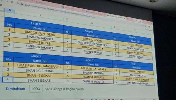 Hasil Drawing Okezone National Championship 2026 Regional Jabodetabek: 24 Sekolah Siap Bersaing! Hasil Drawing Okezone National Championship 2026 Regional Jabodetabek: 24 Sekolah Siap Bersaing!