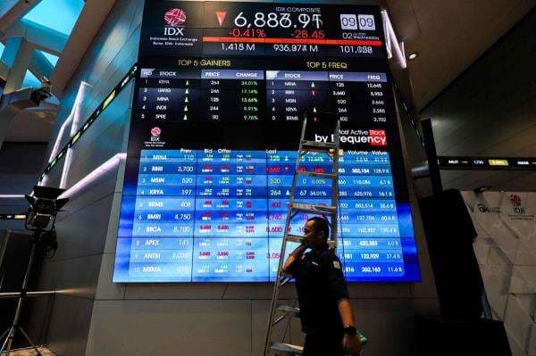 IHSG Ditutup Turun ke Level 8.414 jelang Akhir Pekan IHSG Ditutup Turun ke Level 8.414 jelang Akhir Pekan