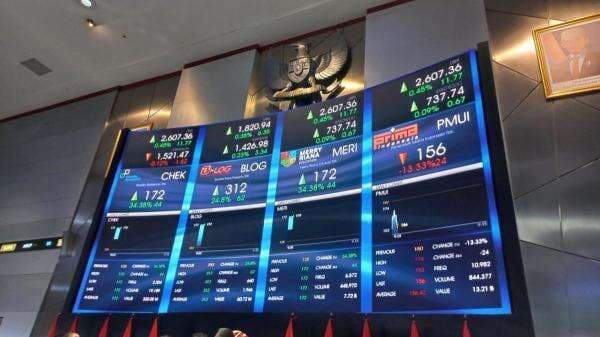 Saham Trimitra Trans (BLOG) Dibuka Naik 24,8 Persen dalam Debut Perdana Saham Trimitra Trans (BLOG) Dibuka Naik 24,8 Persen dalam Debut Perdana