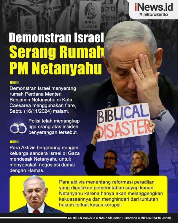 Infografis Demonstran Israel Serang Rumah PM Netanyahu Infografis Demonstran Israel Serang Rumah PM Netanyahu
