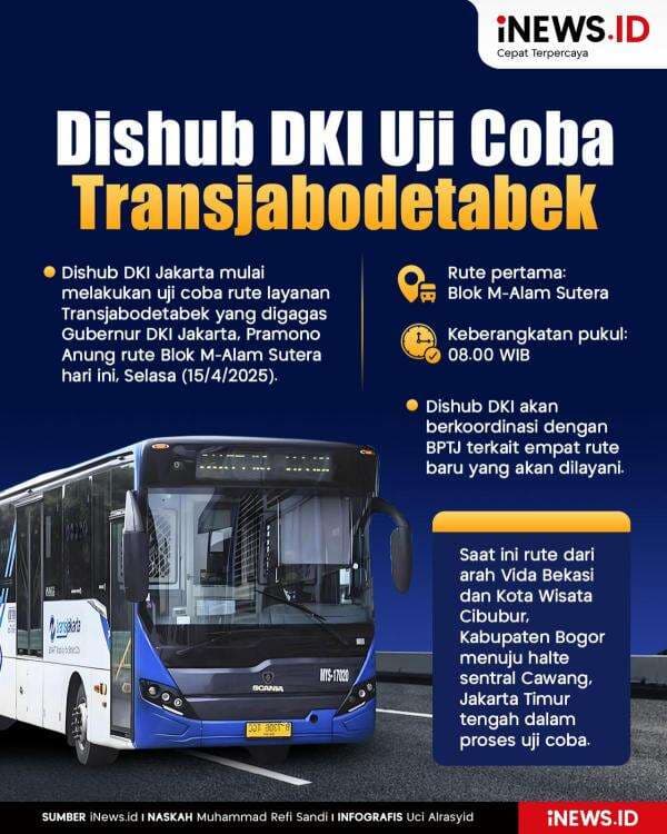 Infografis Dishub DKI Uji Coba Transjabodetabek Rute Blok M-Alam Sutera Infografis Dishub DKI Uji Coba Transjabodetabek Rute Blok M-Alam Sutera