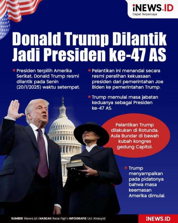 Infografis Donald Trump Dilantik sebagai Presiden ke-47 AS Infografis Donald Trump Dilantik sebagai Presiden ke-47 AS