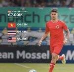 Edan! Harga Pasar Mees Hilgers Kalahkan Total Semua Pemain di 3 Timnas ASEAN Edan! Harga Pasar Mees Hilgers Kalahkan Total Semua Pemain di 3 Timnas ASEAN