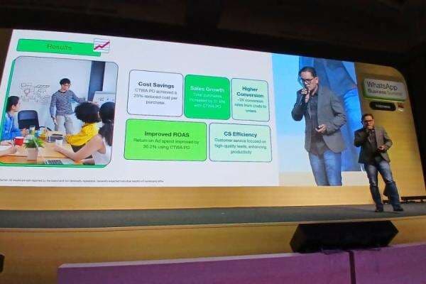 Ethos Beberkan Strategi Sukses Click To WhatsApp di Meta WhatsApp Business Summit 2025 Ethos Beberkan Strategi Sukses Click To WhatsApp di Meta WhatsApp Business Summit 2025
