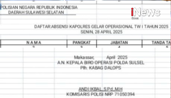 Daftar Lengkap 25 Kapolres Wilayah Polda Sulsel, Berikut Nama dan Pangkatnya Daftar Lengkap 25 Kapolres Wilayah Polda Sulsel, Berikut Nama dan Pangkatnya