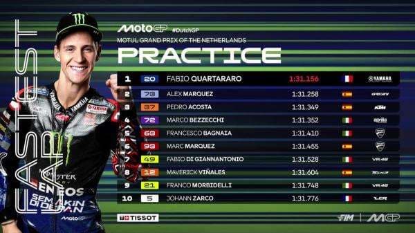 Hasil Practice MotoGP Belanda 2025: Fabio Quartararo Tercepat, Marc Marquez Terjatuh di Menit Akhir Hasil Practice MotoGP Belanda 2025: Fabio Quartararo Tercepat, Marc Marquez Terjatuh di Menit Akhir