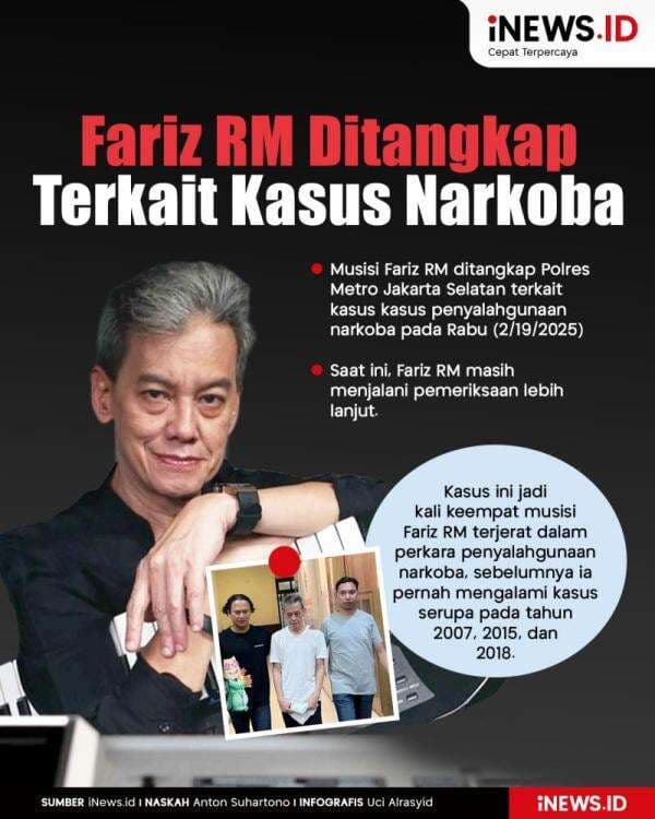 Infografis Fariz RM Ditangkap Terkait Kasus Narkoba Infografis Fariz RM Ditangkap Terkait Kasus Narkoba