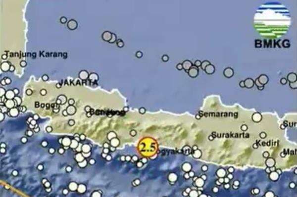 Gempa Hari Ini Guncang Cilacap Jateng, Cek Kekuatan Magnitudonya! Gempa Hari Ini Guncang Cilacap Jateng, Cek Kekuatan Magnitudonya!