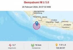 Gempa Bumi Berkekuatan M 5,7 Guncang Bayah Banten