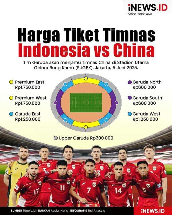 Infografis Harga Tiket Pertandingan Timnas Indonesia vs China Infografis Harga Tiket Pertandingan Timnas Indonesia vs China