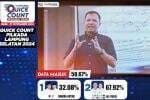 Hitung Cepat Pilkada Lamsel, Egi-Syaiful Unggul Sementara Raih 67,92 Suara Hitung Cepat Pilkada Lamsel, Egi-Syaiful Unggul Sementara Raih 67,92 Suara