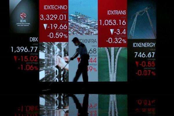 IHSG Melemah ke Level 6.747 pada Pembukaan Perdagangan IHSG Melemah ke Level 6.747 pada Pembukaan Perdagangan