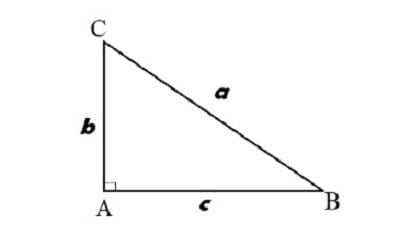 5 Contoh Soal Luas Segitiga, Lengkap dengan Pembahasannya 5 Contoh Soal Luas Segitiga, Lengkap dengan Pembahasannya