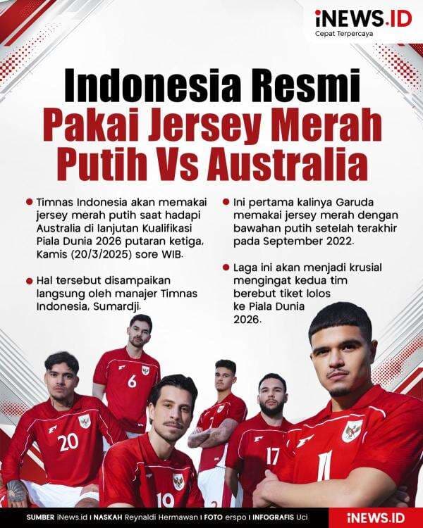 Infografis Indonesia Resmi Pakai Jersey Merah Putih Vs Australia Infografis Indonesia Resmi Pakai Jersey Merah Putih Vs Australia