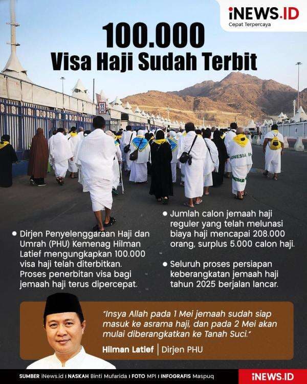 Infografis 100.000 Visa Haji Sudah Terbit Infografis 100.000 Visa Haji Sudah Terbit