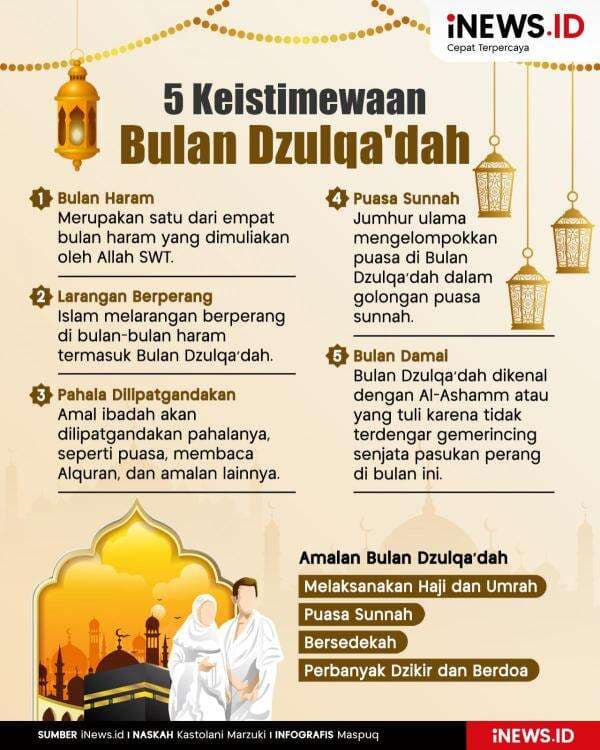 Infografis 5 Keistimewaan Bulan Dzulqa'dah Infografis 5 Keistimewaan Bulan Dzulqa'dah