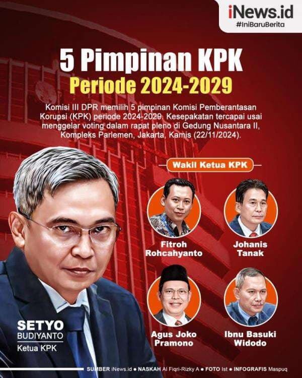 Infografis Daftar 5 Pimpinan KPK Periode 2024-2029 Infografis Daftar 5 Pimpinan KPK Periode 2024-2029