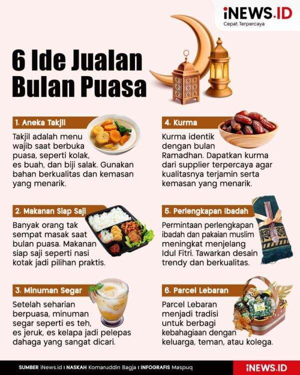 Infografis 6 Ide Jualan Bulan Puasa Infografis 6 Ide Jualan Bulan Puasa