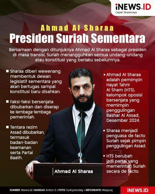 Infografis Ahmad Al Sharaa Jadi Presiden Suriah Sementara Infografis Ahmad Al Sharaa Jadi Presiden Suriah Sementara