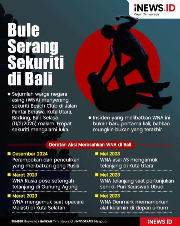 Infografis Bule Keroyok Sekuriti di Bali, Perlu Efek Jera bagi WNA Berulah? Infografis Bule Keroyok Sekuriti di Bali, Perlu Efek Jera bagi WNA Berulah?