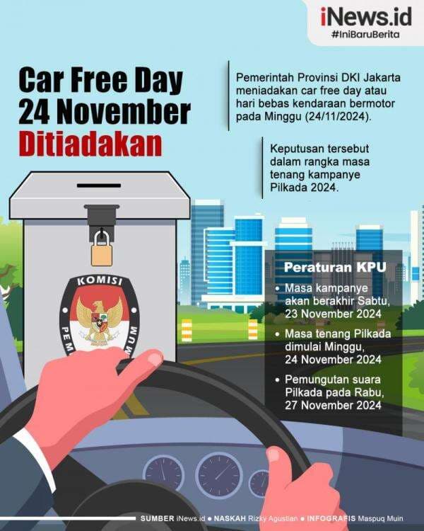 Infografis Car Free Day Minggu 24 November Ditiadakan Infografis Car Free Day Minggu 24 November Ditiadakan