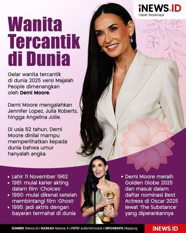 Infografis Demi Moore, Wanita Tercantik di Dunia Versi Majalah People Infografis Demi Moore, Wanita Tercantik di Dunia Versi Majalah People