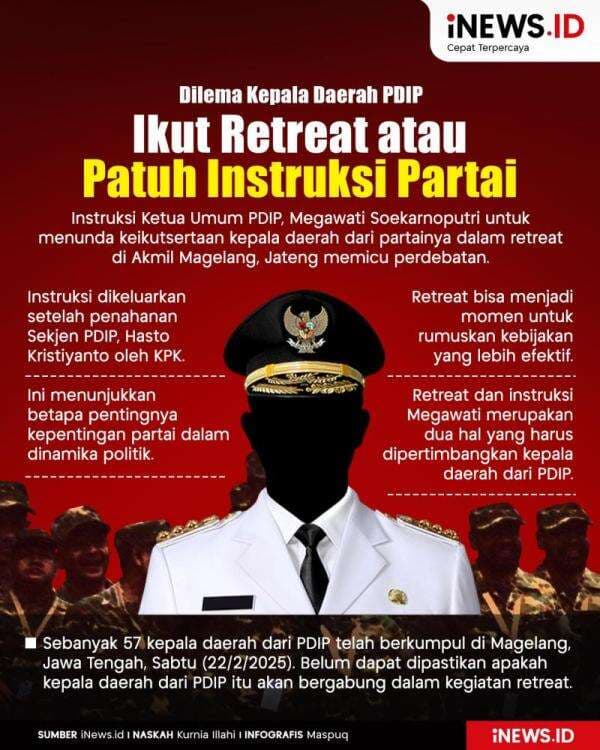 Infografis Dilema Kepala Daerah PDIP, Ikut Retreat atau Patuh Instruksi Partai Infografis Dilema Kepala Daerah PDIP, Ikut Retreat atau Patuh Instruksi Partai