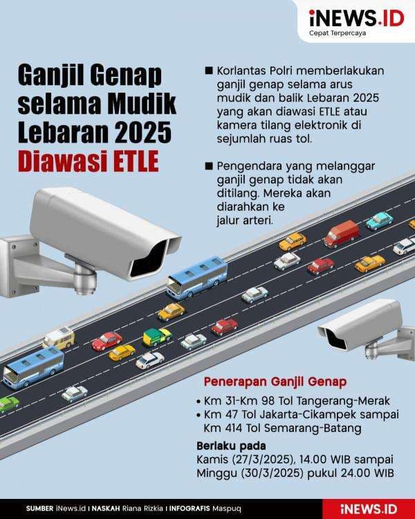 Infografis Ganjil Genap selama Mudik Lebaran 2025 Diawasi ETLE Infografis Ganjil Genap selama Mudik Lebaran 2025 Diawasi ETLE