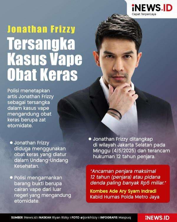 Infografis Jonathan Frizzy Ditetapkan Tersangka Kasus Vape Obat Keras Infografis Jonathan Frizzy Ditetapkan Tersangka Kasus Vape Obat Keras